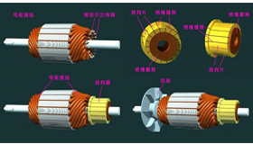 艾普談:直流電機(jī)電樞繞組