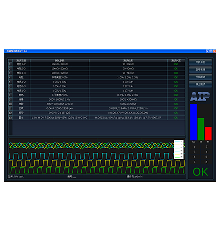 無刷電機測試系統(tǒng)