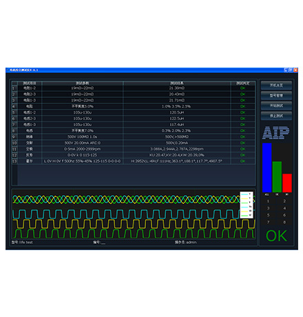 直流無刷電機加載測試系統