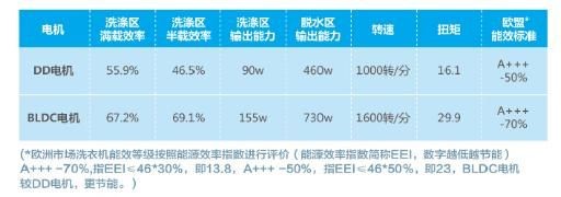 艾普智能儀器 艾普智能儀器