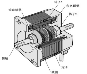 艾普智能儀器 艾普智能儀器