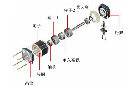 艾普智能儀器 艾普智能儀器