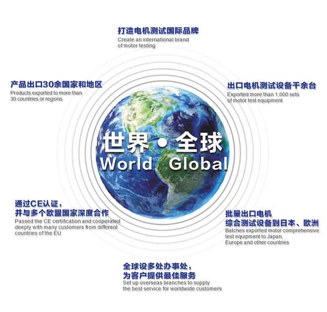 艾普智能 艾普智能