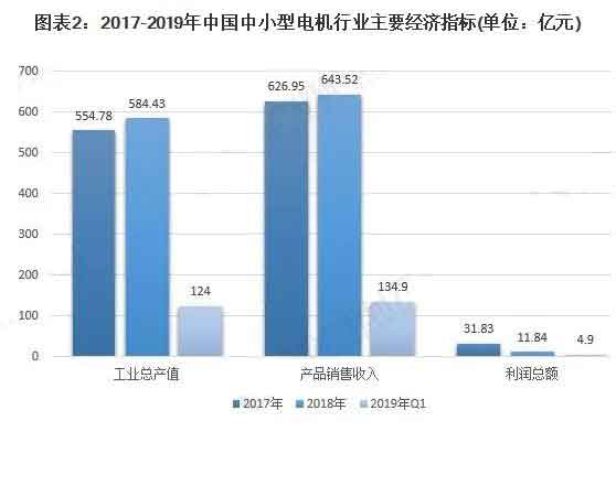 艾普智能 艾普智能