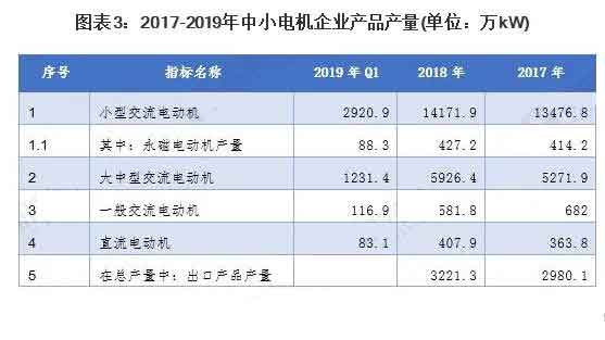 艾普智能 艾普智能