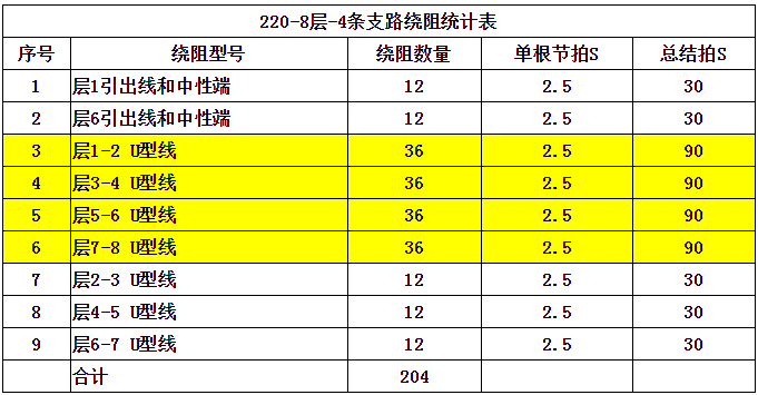 1594102254823776.png 02.png