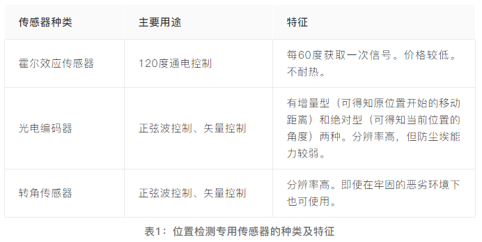 1608184810806261.png 63.png