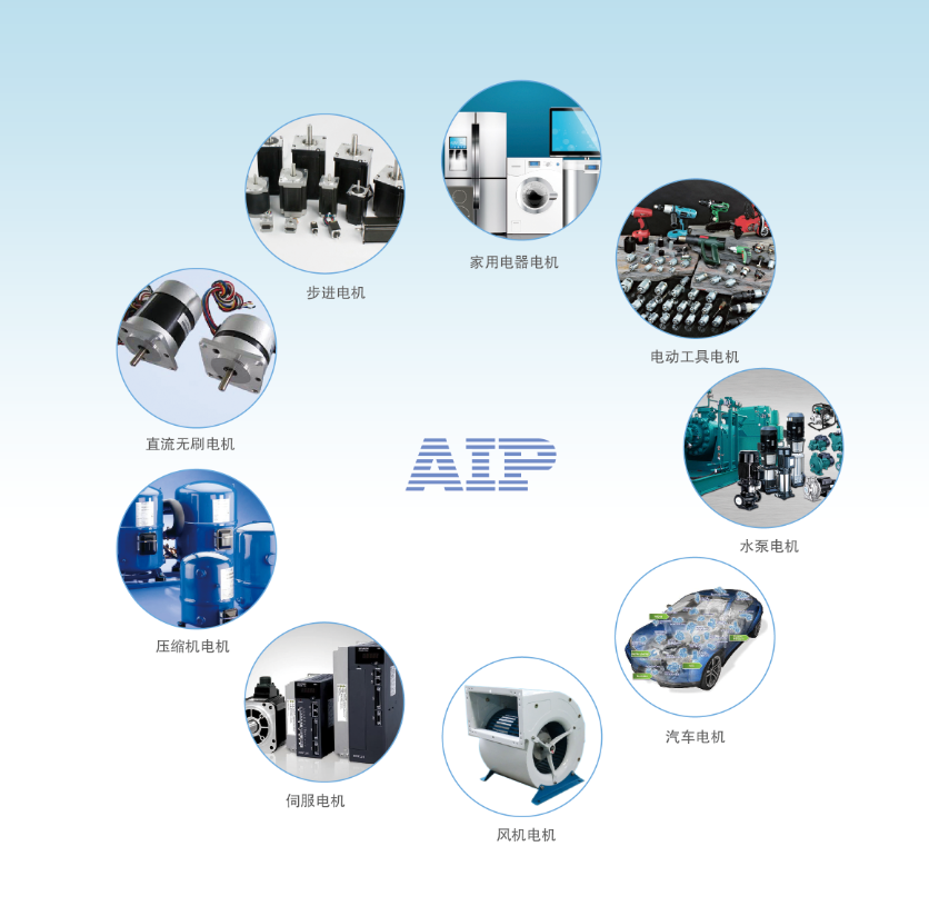 艾普智能—測(cè)試系統(tǒng)應(yīng)用領(lǐng)域 艾普智能—測(cè)試系統(tǒng)應(yīng)用領(lǐng)域