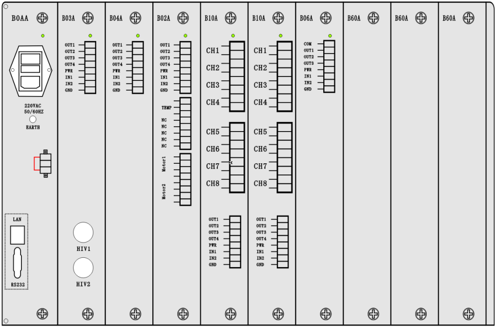 電機測試儀板卡-艾普智能 電機測試儀板卡-艾普智能