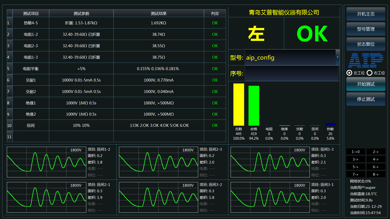 新能源汽車永磁同步電機(jī)定子檢測(cè)合格界面-艾普智能.png 新能源汽車永磁同步電機(jī)定子檢測(cè)合格界面-艾普智能.png