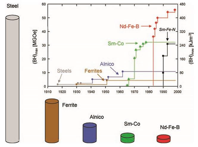 粉末熔紡工藝-艾普智能.png 粉末熔紡工藝-艾普智能.png