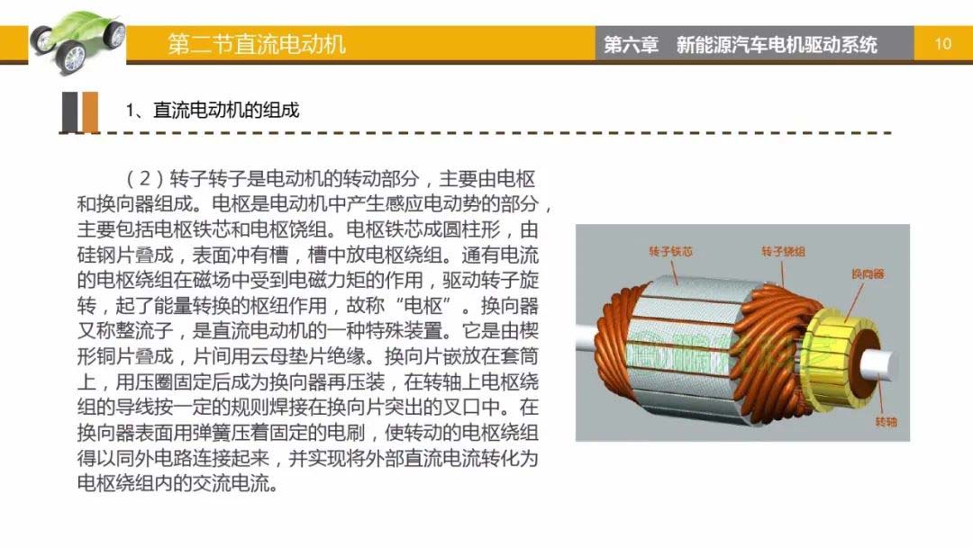 直流電動機轉子-艾普智能.jpg 直流電動機轉子-艾普智能.jpg