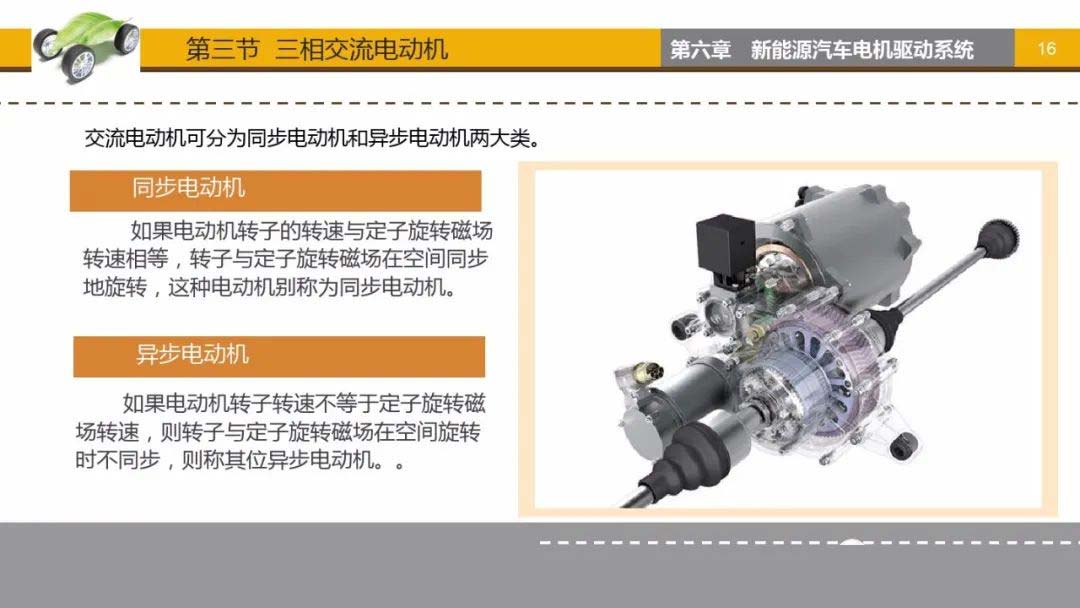 三相交流電動機-艾普智能.jpg 三相交流電動機-艾普智能.jpg