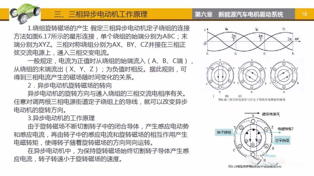 三相異步電動機工作原理-艾普智能.jpg 三相異步電動機工作原理-艾普智能.jpg