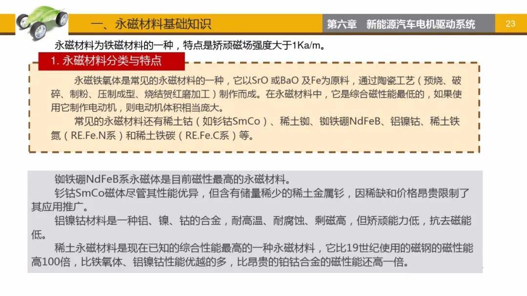 永磁材料的基本知識-艾普智能.jpg 永磁材料的基本知識-艾普智能.jpg