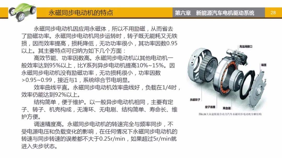永磁同步電機特點-艾普智能.jpg 永磁同步電機特點-艾普智能.jpg