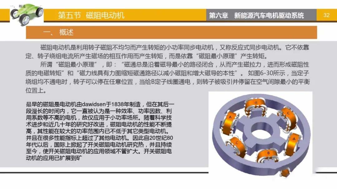 磁阻電動機概述-艾普智能.jpg 磁阻電動機概述-艾普智能.jpg