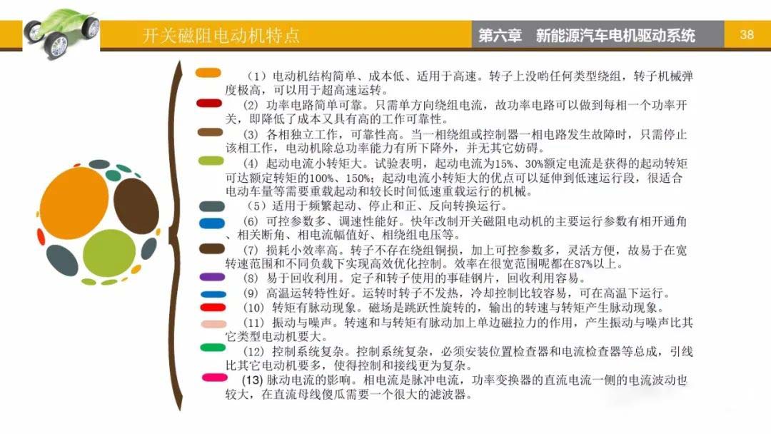 開關磁阻電動機特點-艾普智能.jpg 開關磁阻電動機特點-艾普智能.jpg