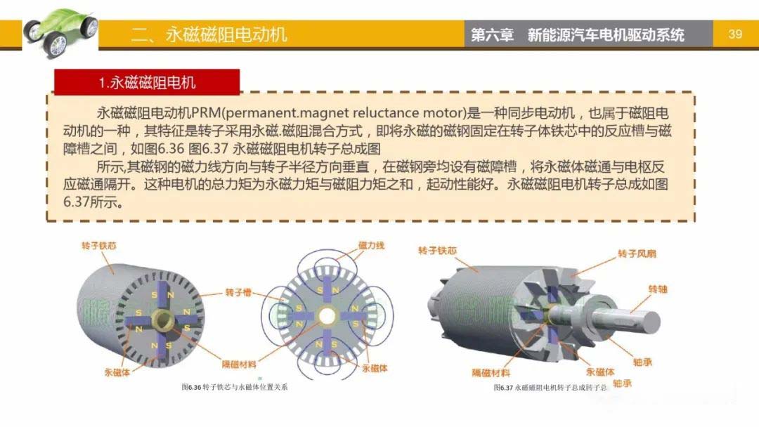永磁磁阻電動機-艾普智能.jpg 永磁磁阻電動機-艾普智能.jpg