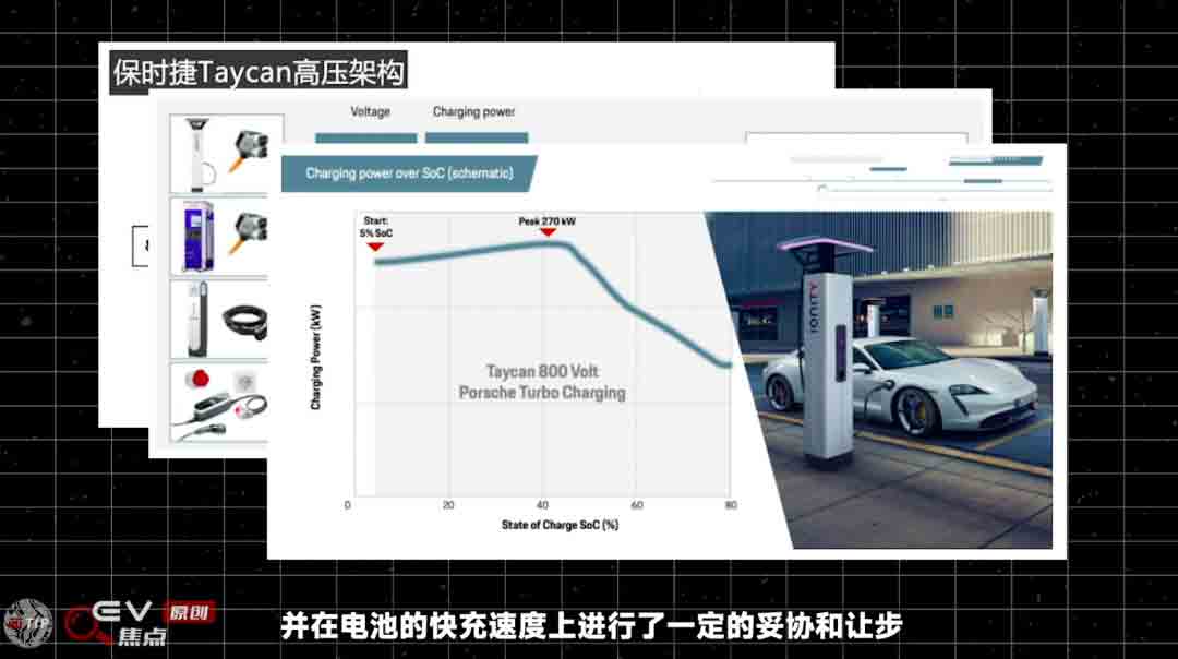 電動汽車為什么要上800V?-艾普智能.jpg 電動汽車為什么要上800V?-艾普智能.jpg