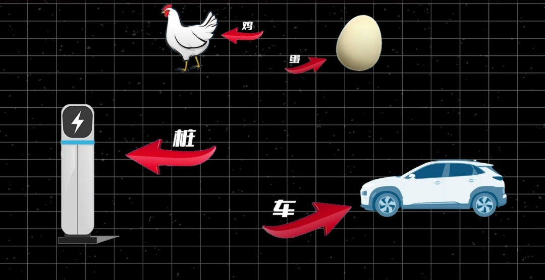 電動汽車為什么要上800V?-艾普智能.jpg 電動汽車為什么要上800V?-艾普智能.jpg