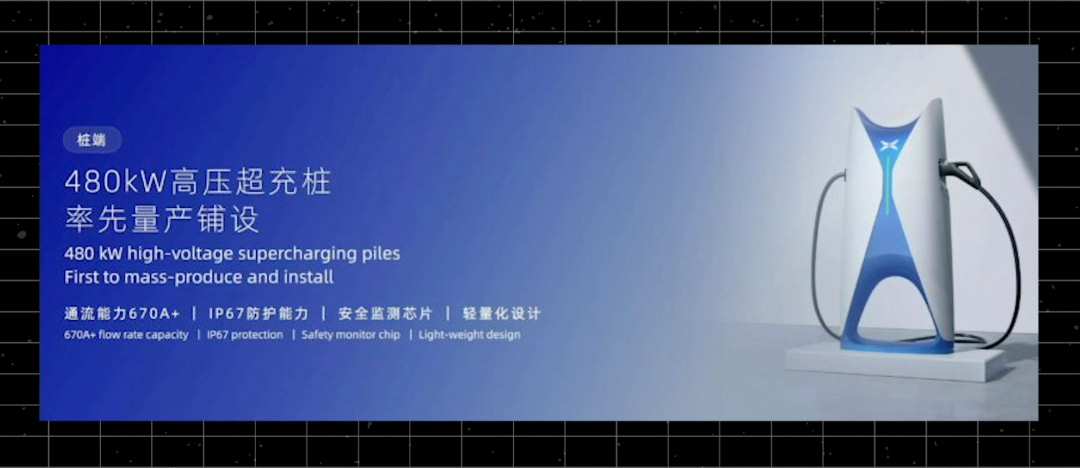 電動汽車為什么要上800V?-艾普智能.jpg 電動汽車為什么要上800V?-艾普智能.jpg