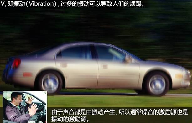汽車NVH是什么?—艾普智能.jpg 汽車NVH是什么?—艾普智能.jpg