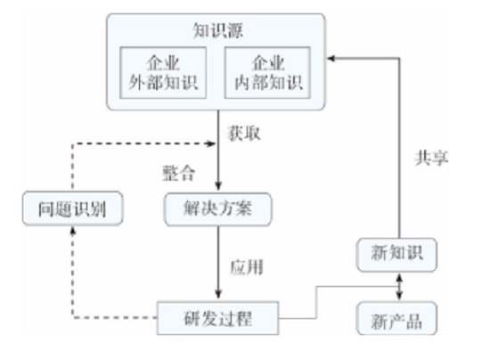 電動汽車的系統級EMC設計—艾普智能.jpg 電動汽車的系統級EMC設計—艾普智能.jpg