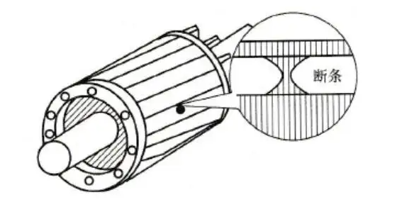 轉(zhuǎn)子斷條怎么判斷-艾普智能.png 轉(zhuǎn)子斷條怎么判斷-艾普智能.png