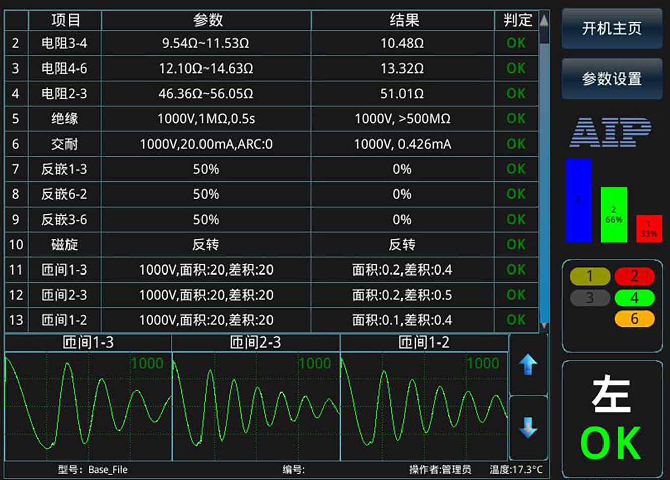 電機(jī)定子線圈測試儀—艾普智能.jpg 電機(jī)定子線圈測試儀—艾普智能.jpg
