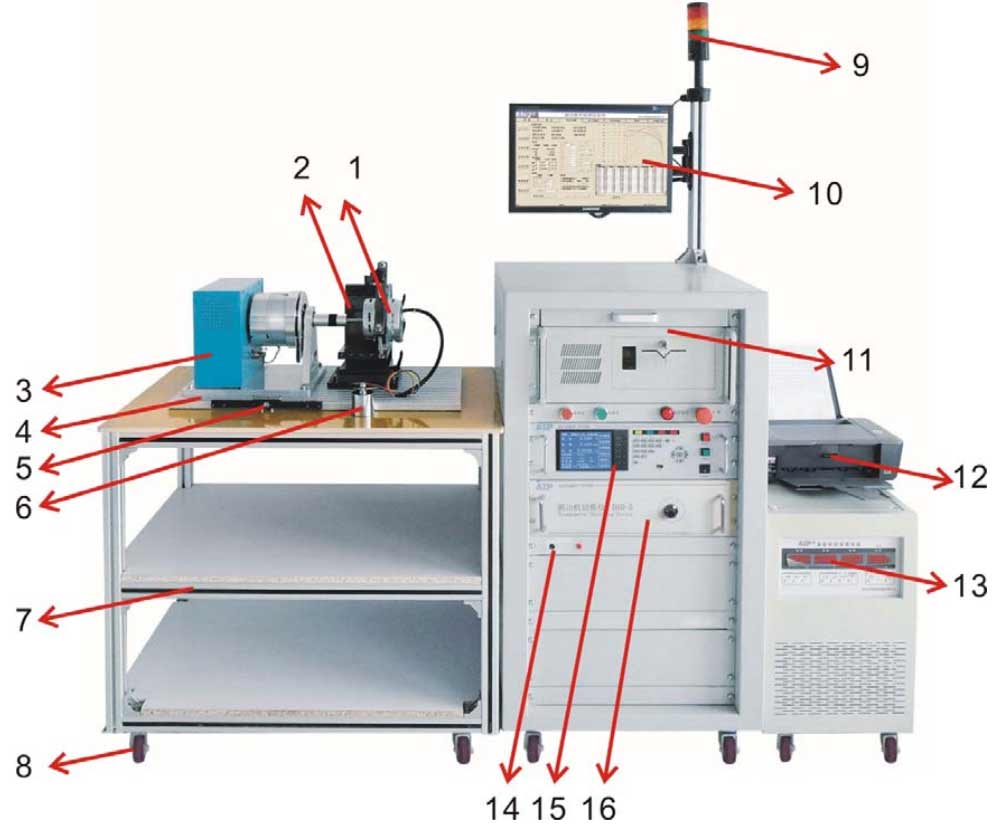 電機性能測試系統—艾普智能.jpg 電機性能測試系統—艾普智能.jpg