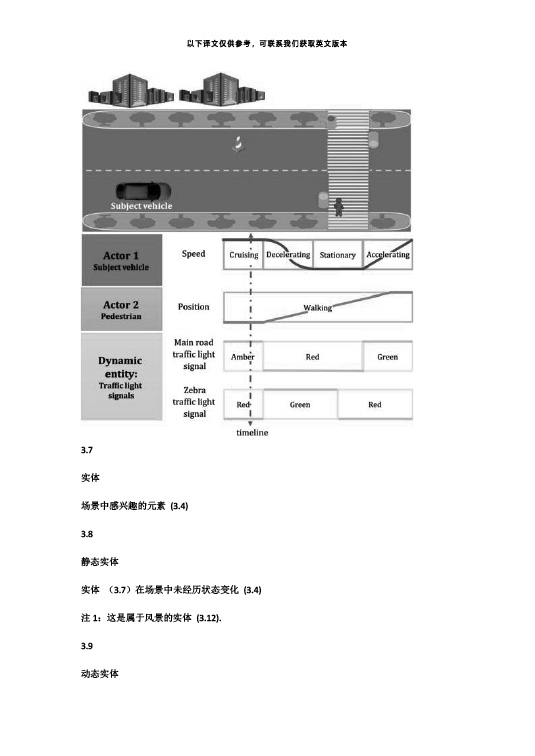 中國牽頭首個自動駕駛測試場景國際標準ISO34501正式發布—艾普智能.jpg 中國牽頭首個自動駕駛測試場景國際標準ISO34501正式發布—艾普智能.jpg