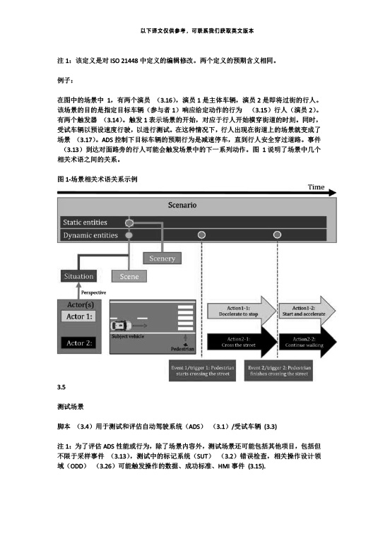 中國牽頭首個自動駕駛測試場景國際標準ISO34501正式發布—艾普智能.jpg 中國牽頭首個自動駕駛測試場景國際標準ISO34501正式發布—艾普智能.jpg