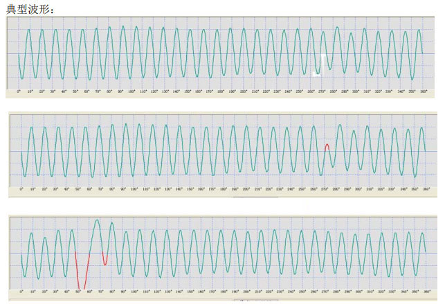 鑄鋁轉子檢測技術指標—艾普智能.jpg 鑄鋁轉子檢測技術指標—艾普智能.jpg