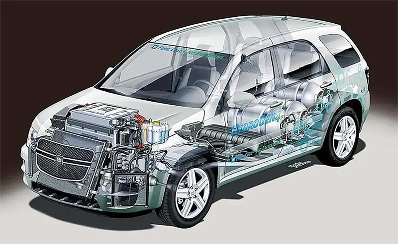 汽車電機(jī)種類—艾普智能.jpg 汽車電機(jī)種類—艾普智能.jpg