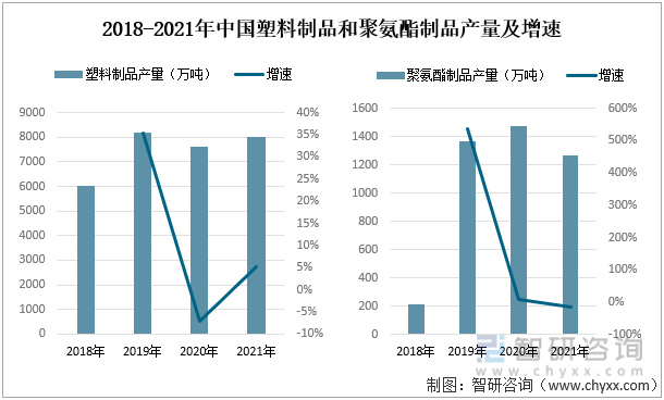 2022年中國汽車座椅行業產業鏈分析—艾普智能.jpg 2022年中國汽車座椅行業產業鏈分析—艾普智能.jpg