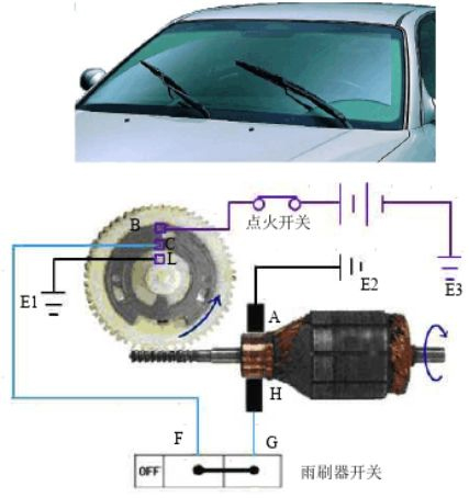 汽車雨刮電機(jī)工作原理—艾普智能.jpg 汽車雨刮電機(jī)工作原理—艾普智能.jpg