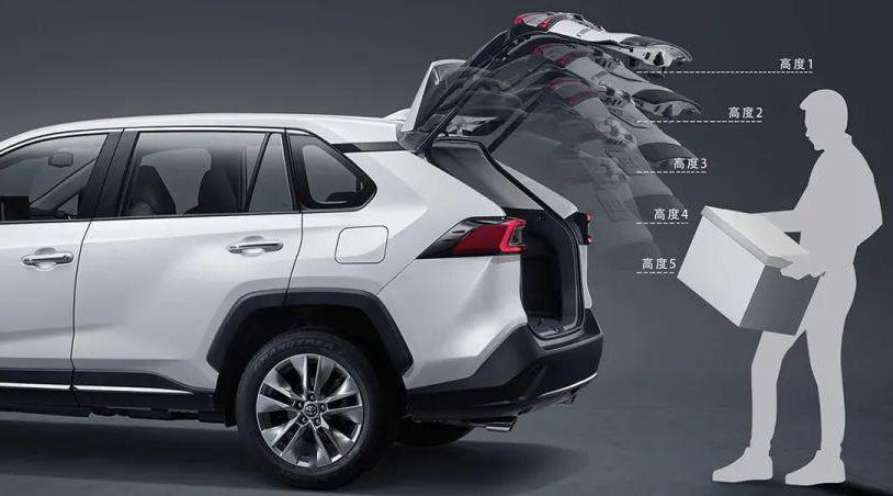 汽車電動(dòng)尾門電機(jī)原理—艾普智能.jpg 汽車電動(dòng)尾門電機(jī)原理—艾普智能.jpg