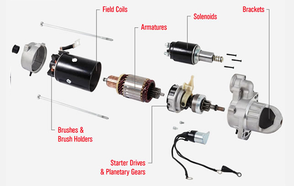 汽車啟動電機測試系統—艾普智能.jpg 汽車啟動電機測試系統—艾普智能.jpg