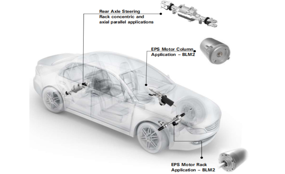 汽車助力轉(zhuǎn)向電機(jī)工作原理及作用—艾普智能.jpg 汽車助力轉(zhuǎn)向電機(jī)工作原理及作用—艾普智能.jpg