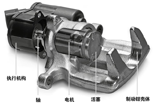 EPB電機工作原理—AIP艾普.jpg EPB電機工作原理—AIP艾普.jpg