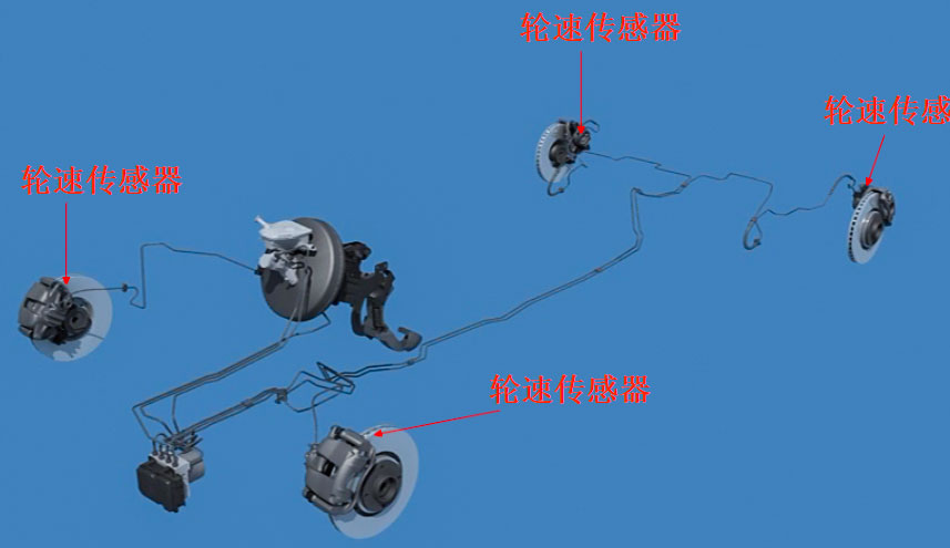 汽車ABS組成結(jié)構(gòu)—AIP艾普.jpg 汽車ABS組成結(jié)構(gòu)—AIP艾普.jpg