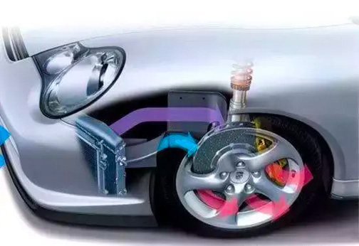 汽車剎車電機系統故障原因—AIP艾普.jpg 汽車剎車電機系統故障原因—AIP艾普.jpg