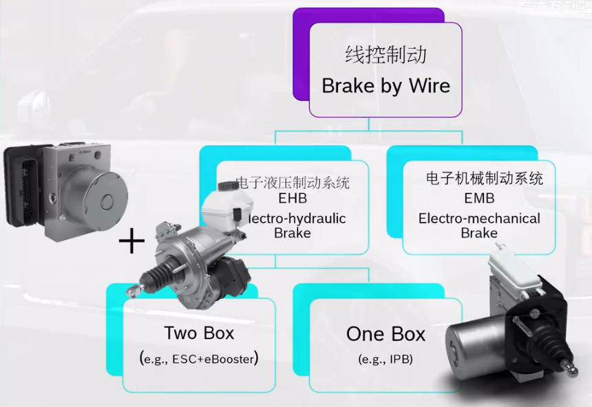 One-box電機(jī)測試方案—AIP艾普.jpg One-box電機(jī)測試方案—AIP艾普.jpg