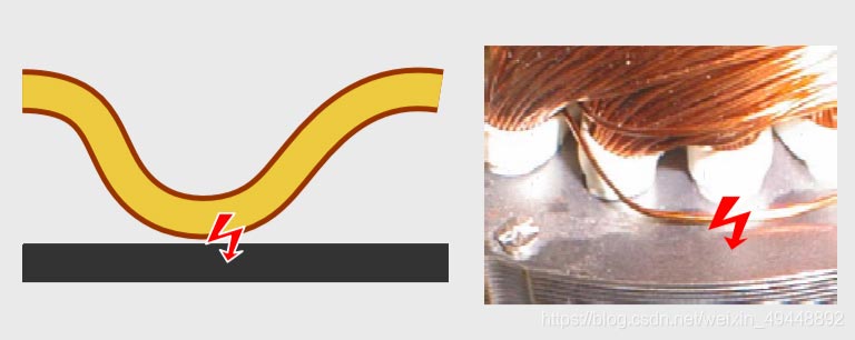 電機(jī)PD局部放電測試系統(tǒng)—AIP艾普.jpg 電機(jī)PD局部放電測試系統(tǒng)—AIP艾普.jpg