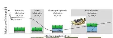2024年度新能源電機冷卻方式趨勢分析—AIP艾普.jpg 2024年度新能源電機冷卻方式趨勢分析—AIP艾普.jpg