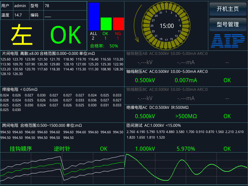 電樞轉子測試系統—AIP艾普 電樞轉子測試系統—AIP艾普