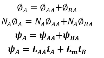電機專題:電感—AIP艾普 電機專題:電感—AIP艾普