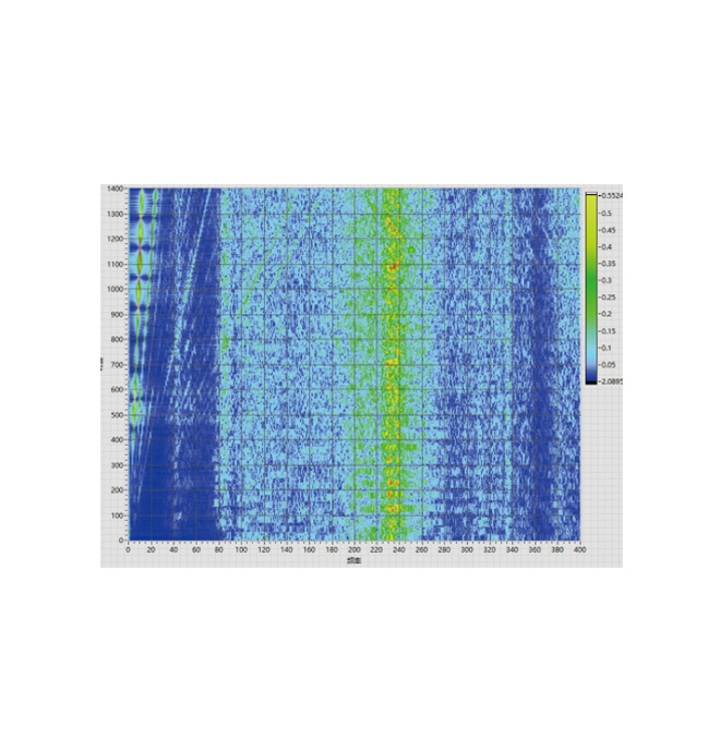 電機(jī)NVH測試系統(tǒng)