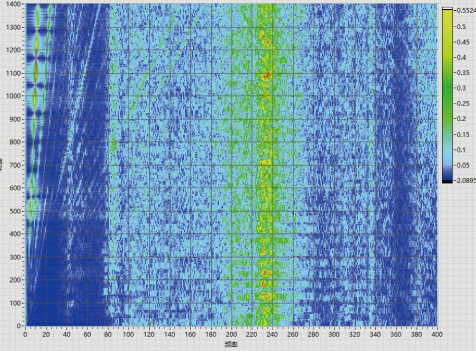 電機(jī)NVH測試系統(tǒng)—AIP艾普 電機(jī)NVH測試系統(tǒng)—AIP艾普